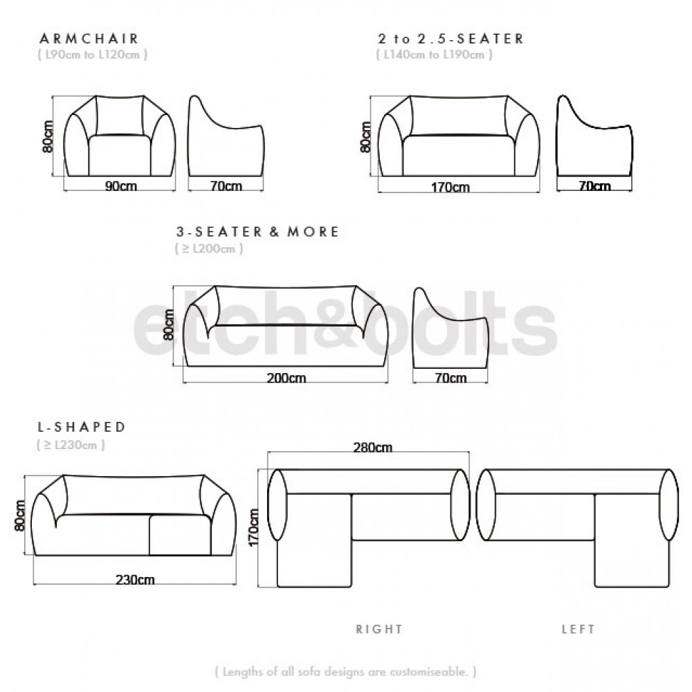 All Sofas