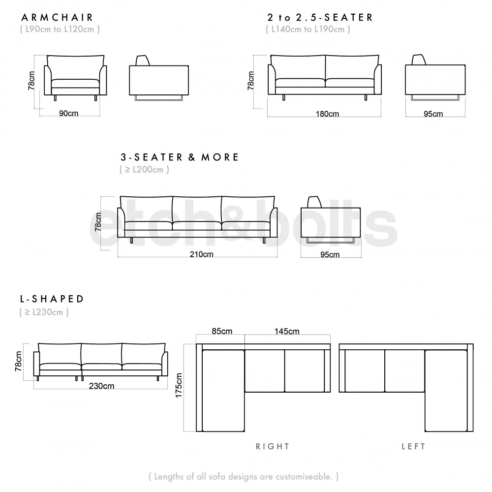 All Sofas