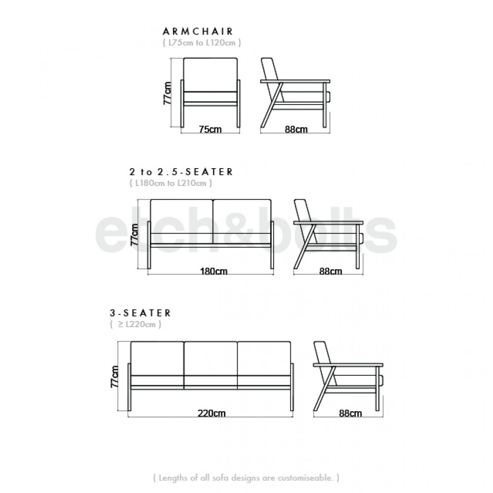 All Sofas