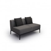 All Sofas