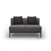 All Sofas