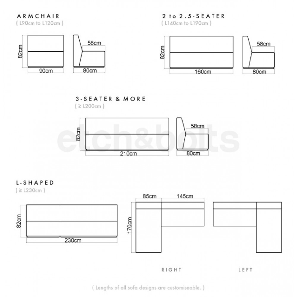 All Sofas