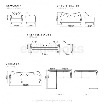 Keane 2-Seater Sofa 