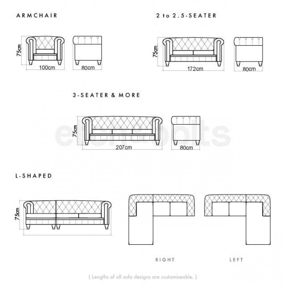 Duncan Chesterfield Sofa