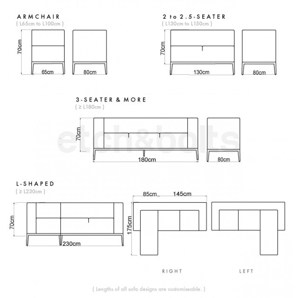 All Sofas